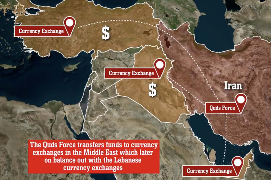 Illustration of how Iran transferred funds to Hezbollah (IDF)