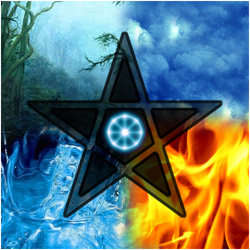 Traveling to a New World