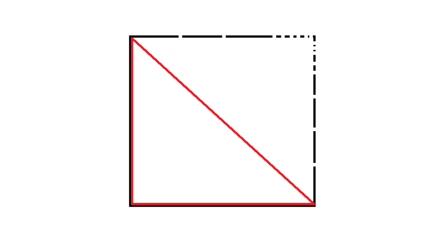 La théorie du triangle carré