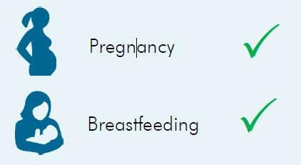 Metagenics CalmX Figure 7 Dosing Considerations