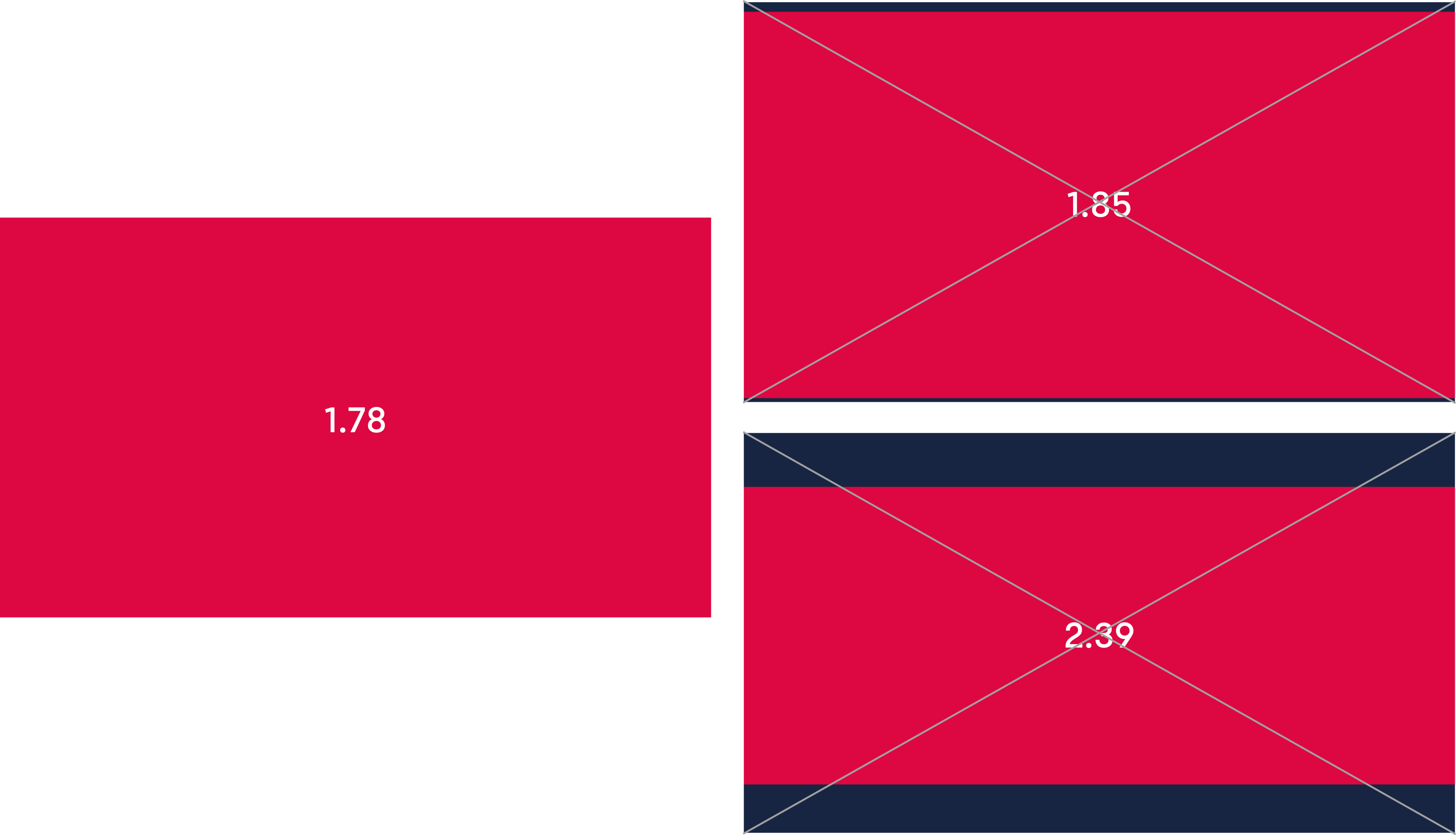 Aspect Ratios