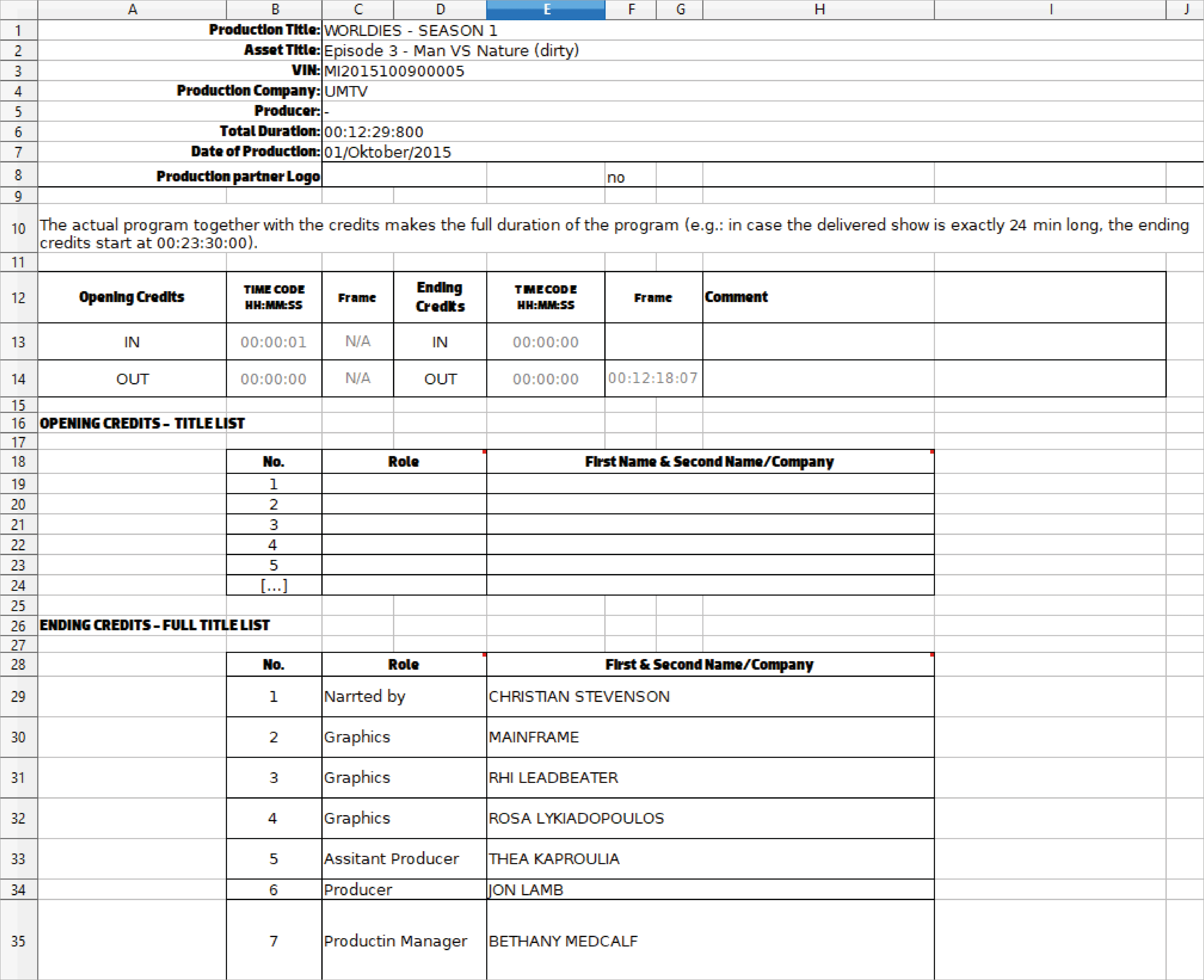 Credit Sheet