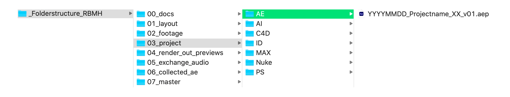 Folder Structure