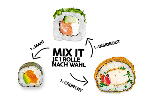 Mix it Mix it