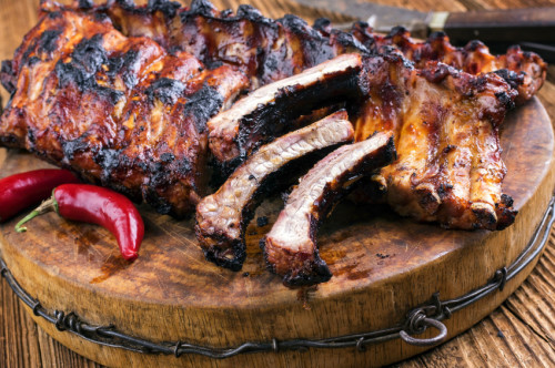 Spear-Ribs Spear-Ribs