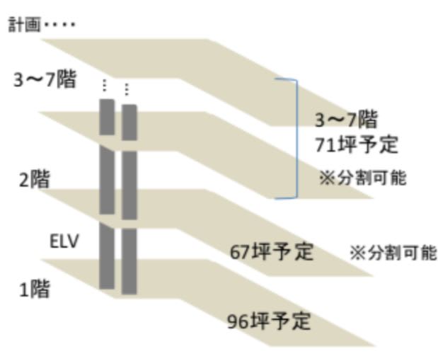 v20250427010506/fresh/building/J00100468208_6