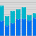 不動産市場動向
