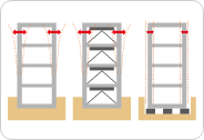 耐震基準