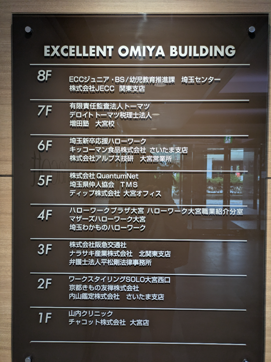 活動歴および当時の関連ビジュアル記録