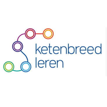 Ketenbreed leren: Infographic en symposium