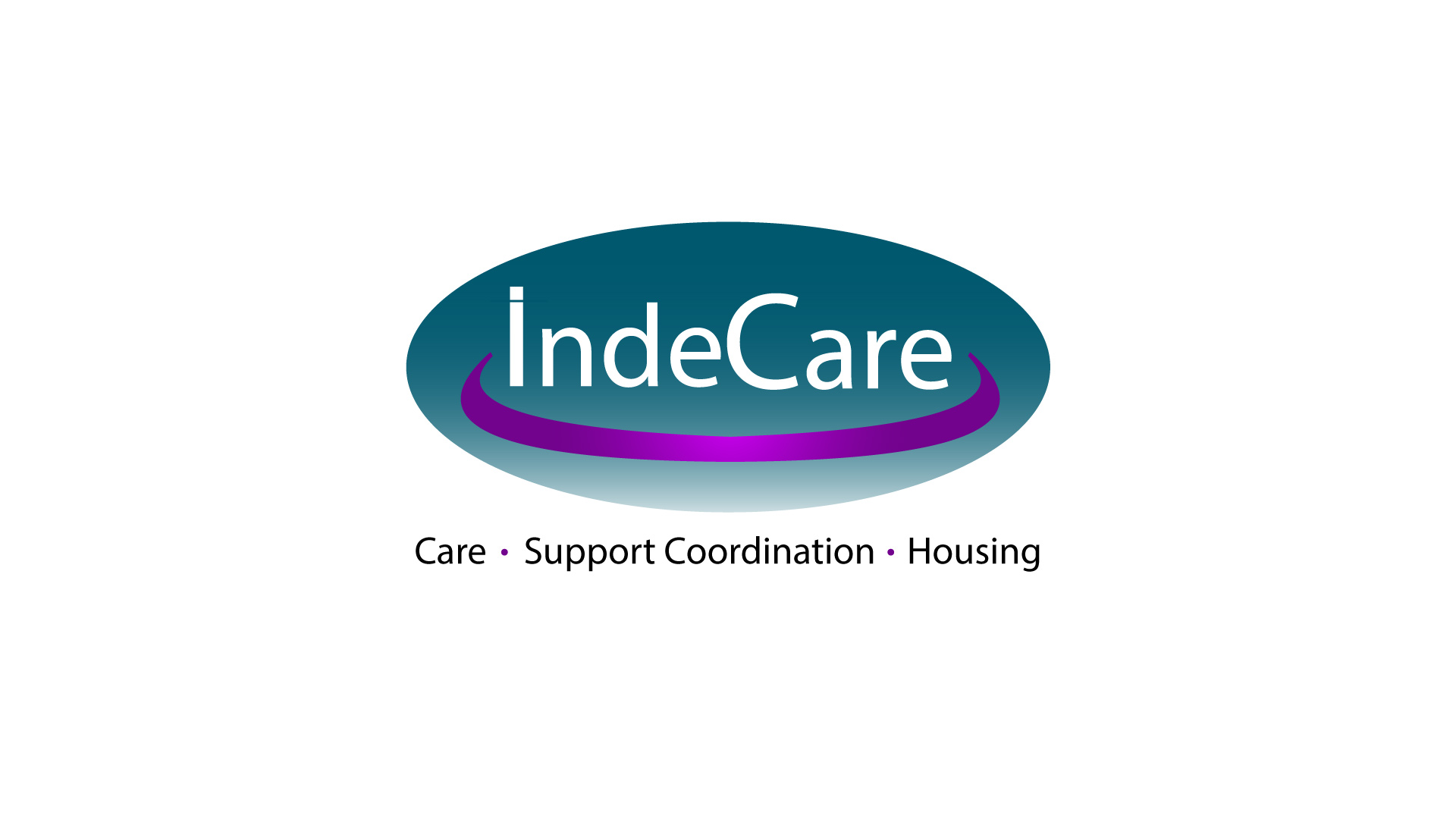 Indecare