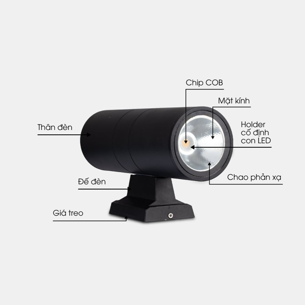Đèn LED gắn tường GT20 hai hướng chiếu 30W thumb 7