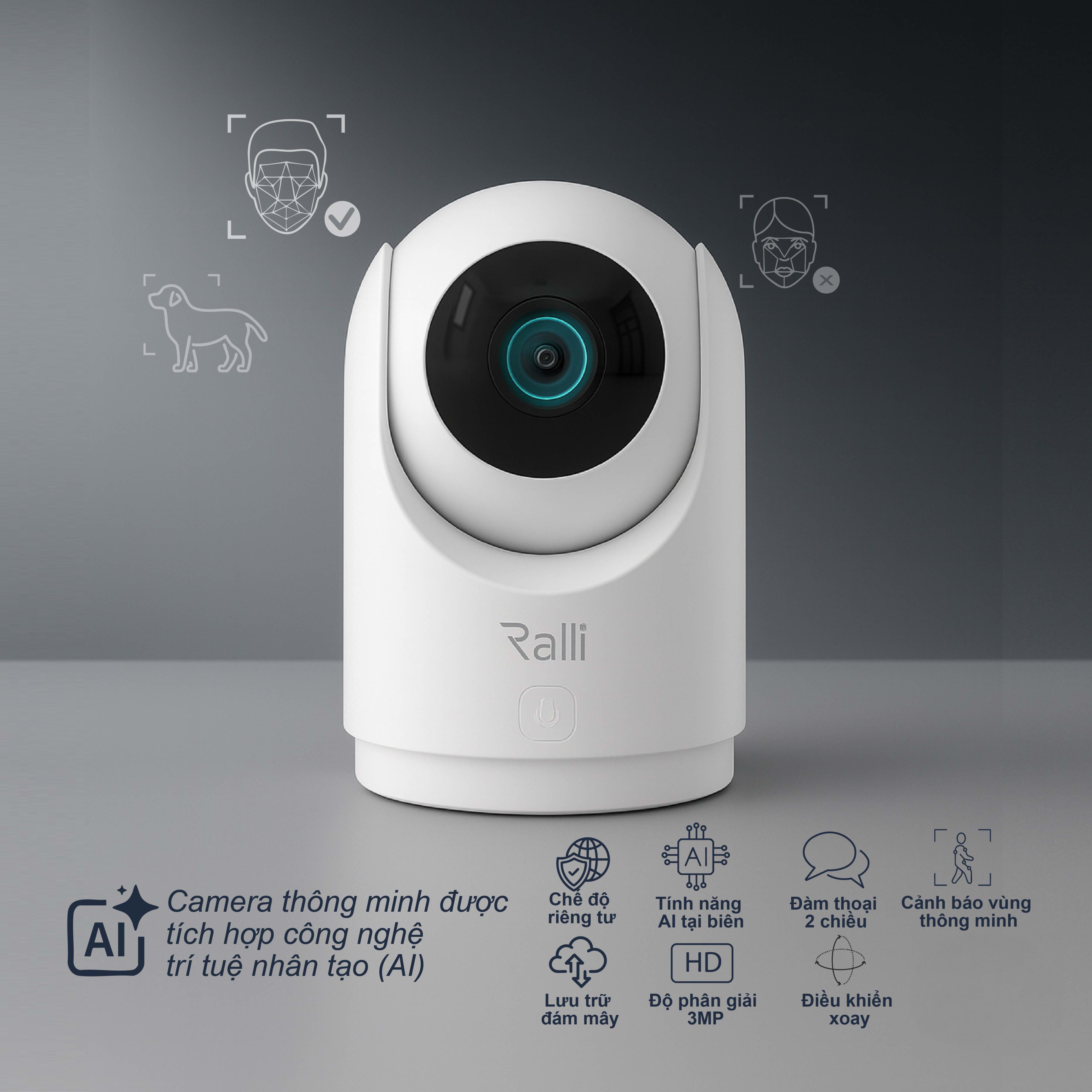 Camera Ralli AI thumb 2