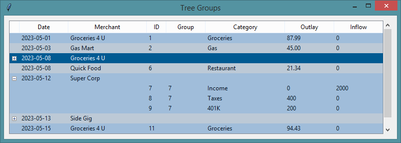 Treegroup with a single group open.