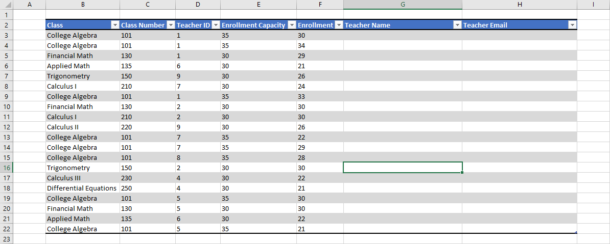 Classes table before using VLOOKUP