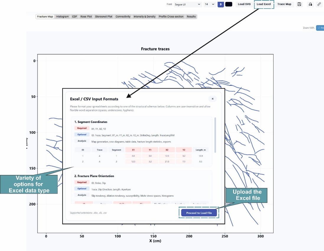 Data import using the Load Excel tab