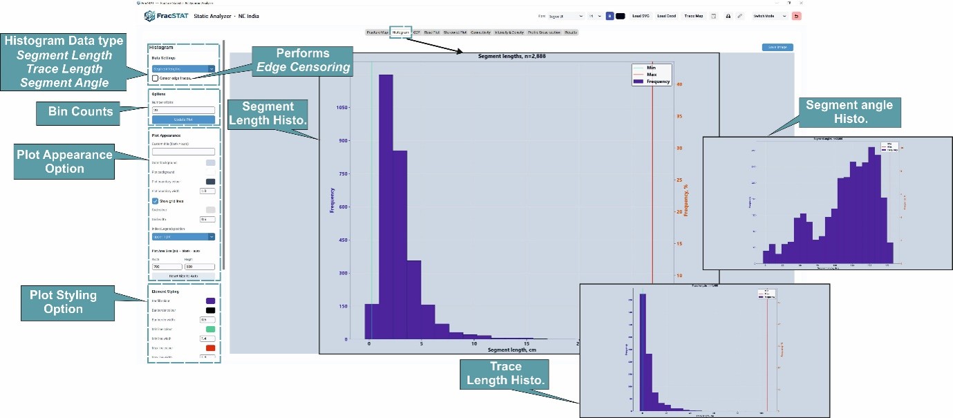 Overall layout of the Histogram Tab showing the settings sidebar and plot canvas