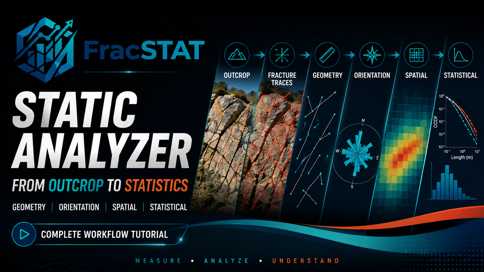 Fracture Map tutorial thumbnail