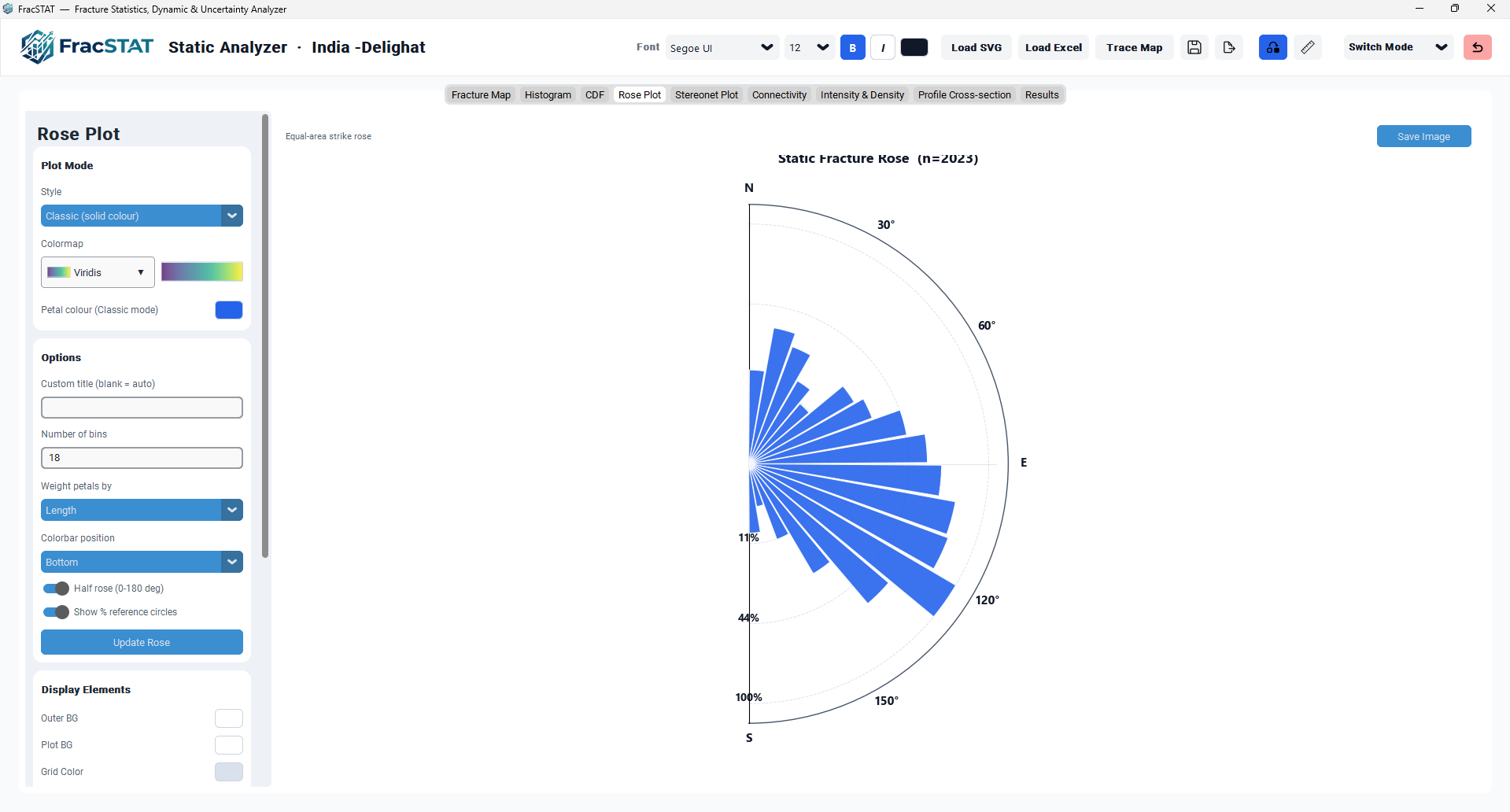 Half-circle Classic-mode rose diagram with a solid blue petal colour and visible inter-petal gaps