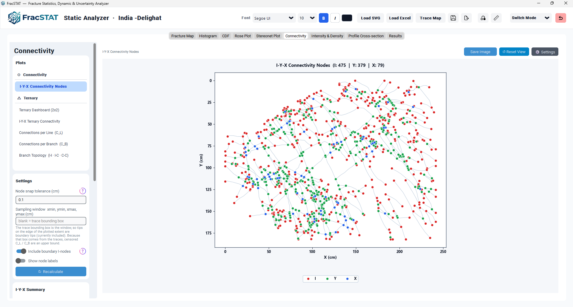 Overall layout of the Connectivity tab showing the sidebar and plot canvas