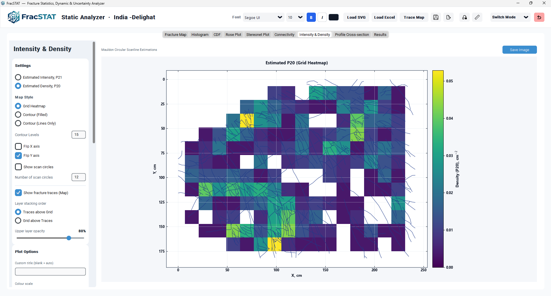 Example kriged filled contour rendering of P20 density with labelled isolines and a right hand colour bar
