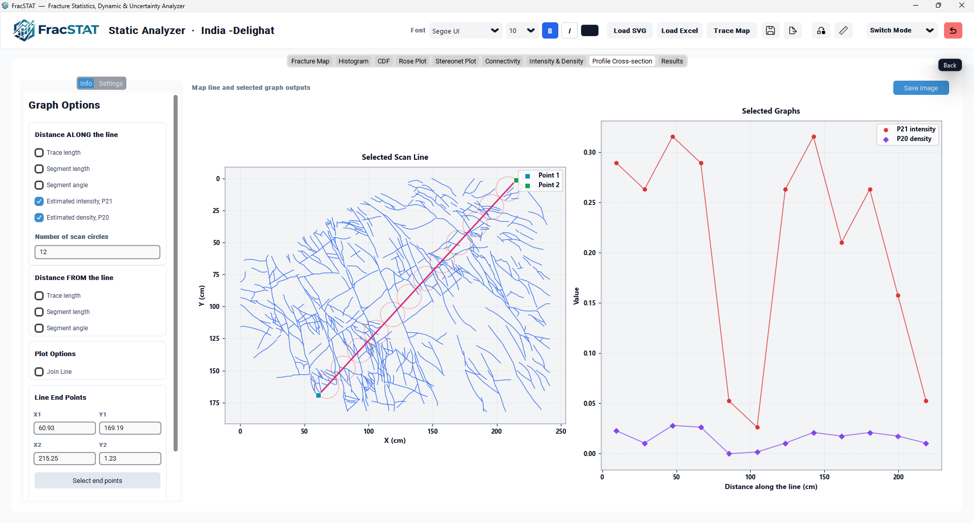 Full Profile Cross-section tab layout with sidebar, fracture map, and cross-section plot