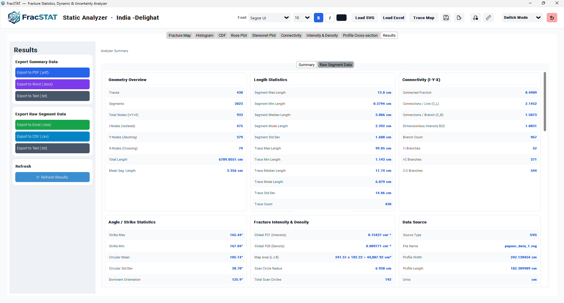 Overall layout of the Results tab showing the sidebar and the Summary/Raw Segment Data content panel