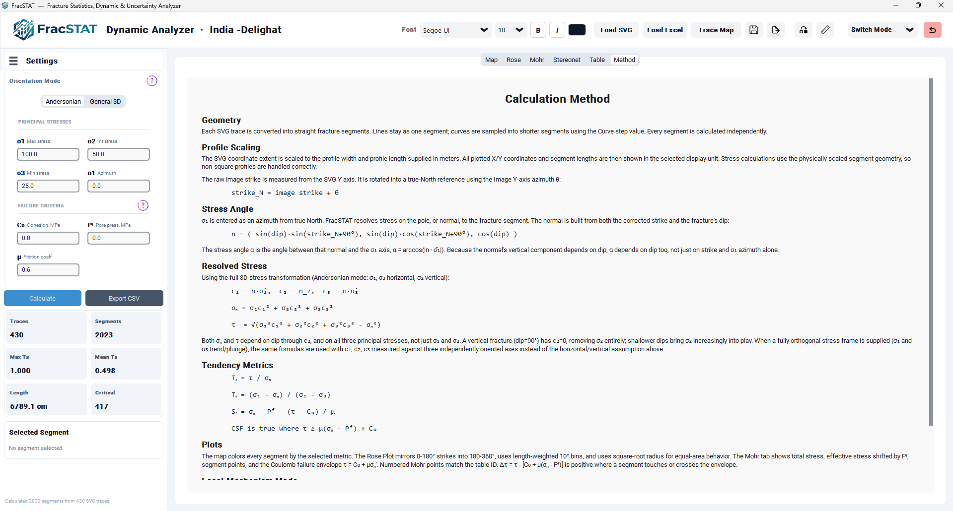 Dynamic Analyzer Method tab showing the read-only formula reference textbox