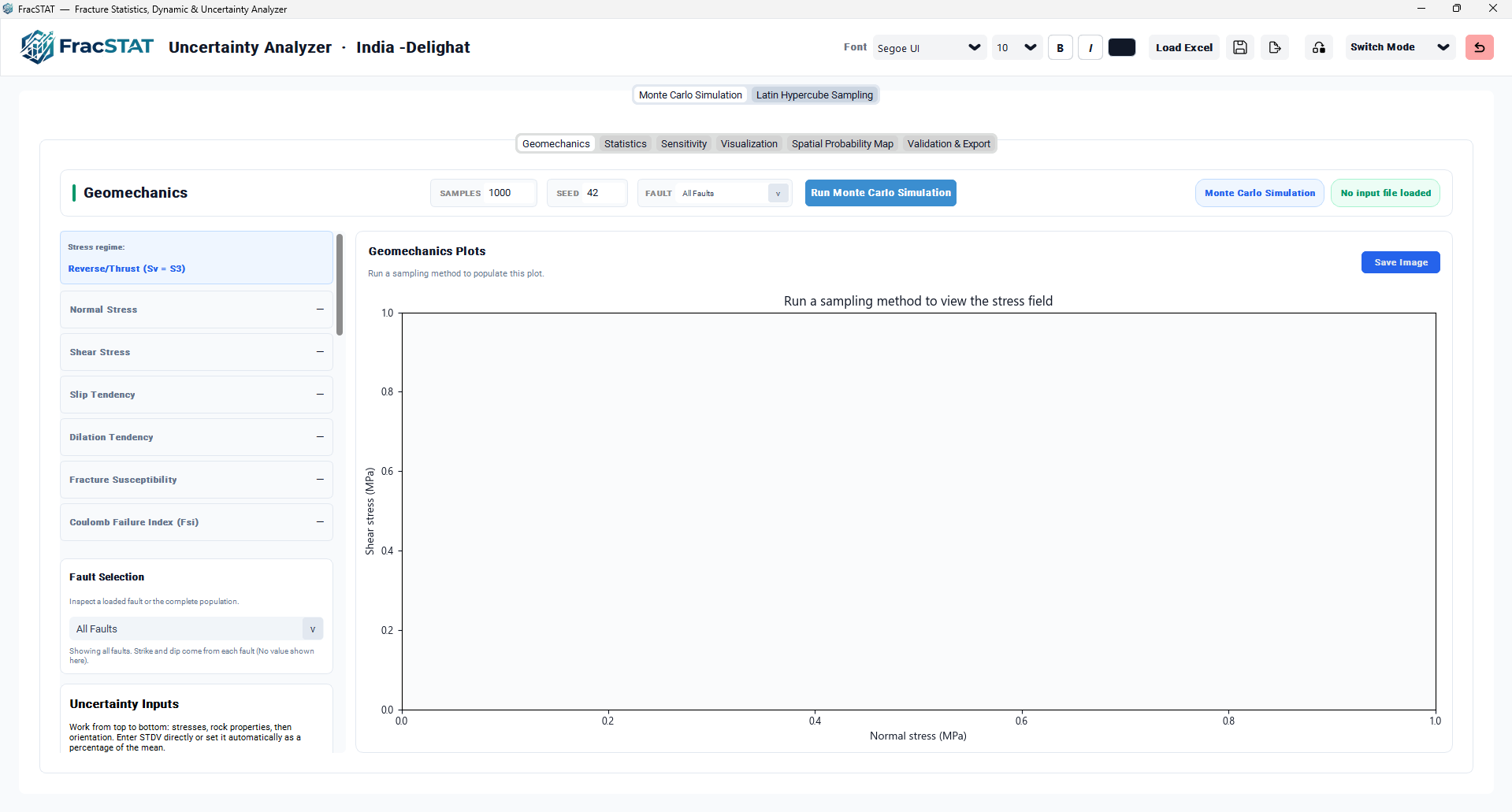 Annotated screenshot of the Monte Carlo Simulation tab showing the shared controls bar and the six analysis sub-tab headers