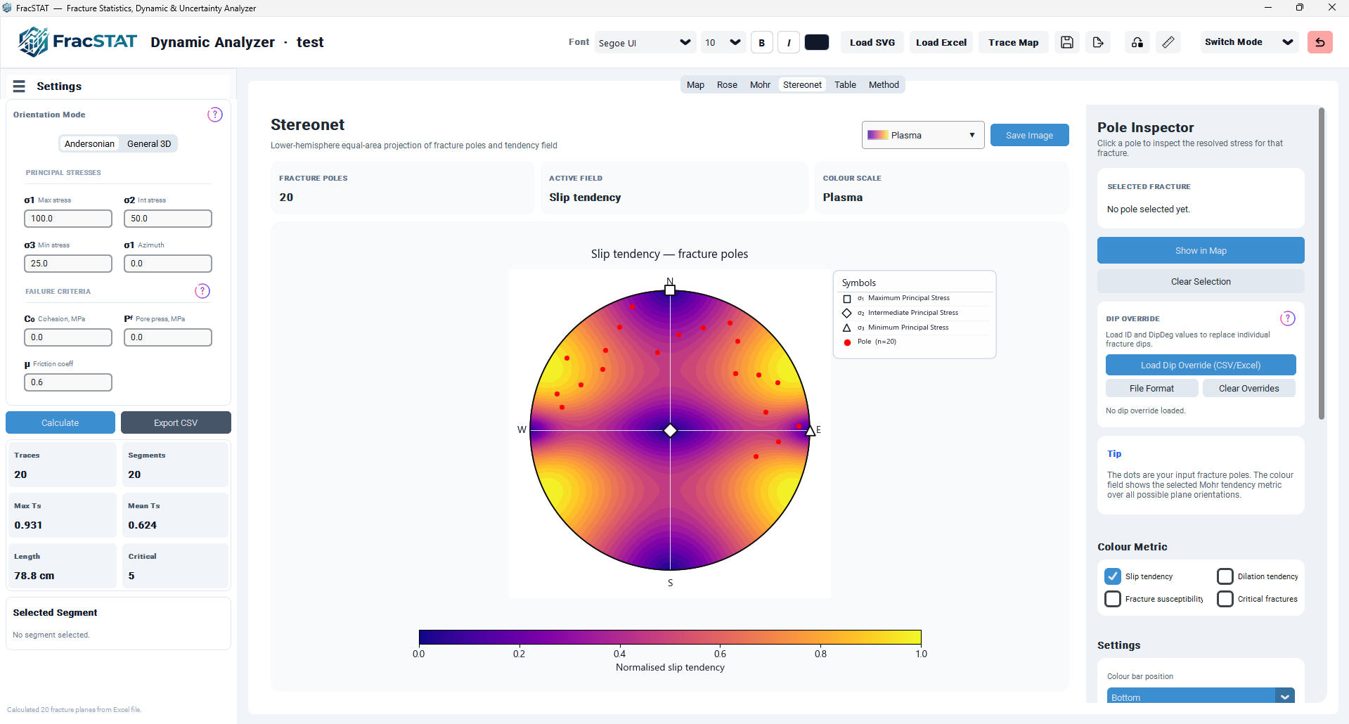 Overview of the Stereonet Tab layout