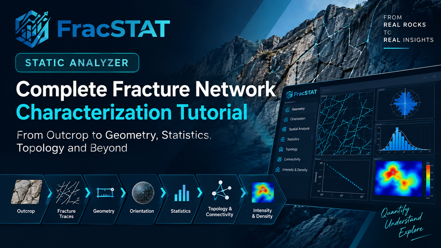Fracture Map tutorial thumbnail