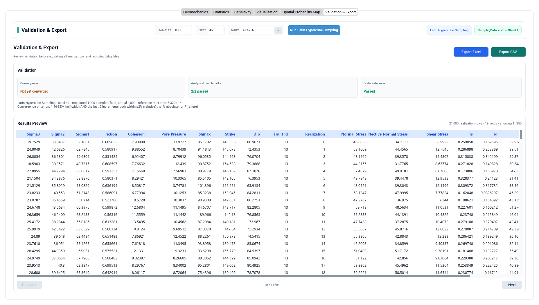 LHS validation dashboard, convergence status, results preview, and Excel and CSV export controls