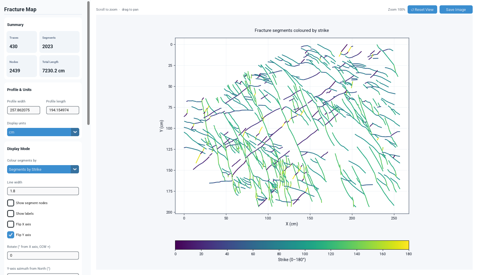 Native Static Analyzer map with fracture segments coloured by strike and calibrated centimetre axes