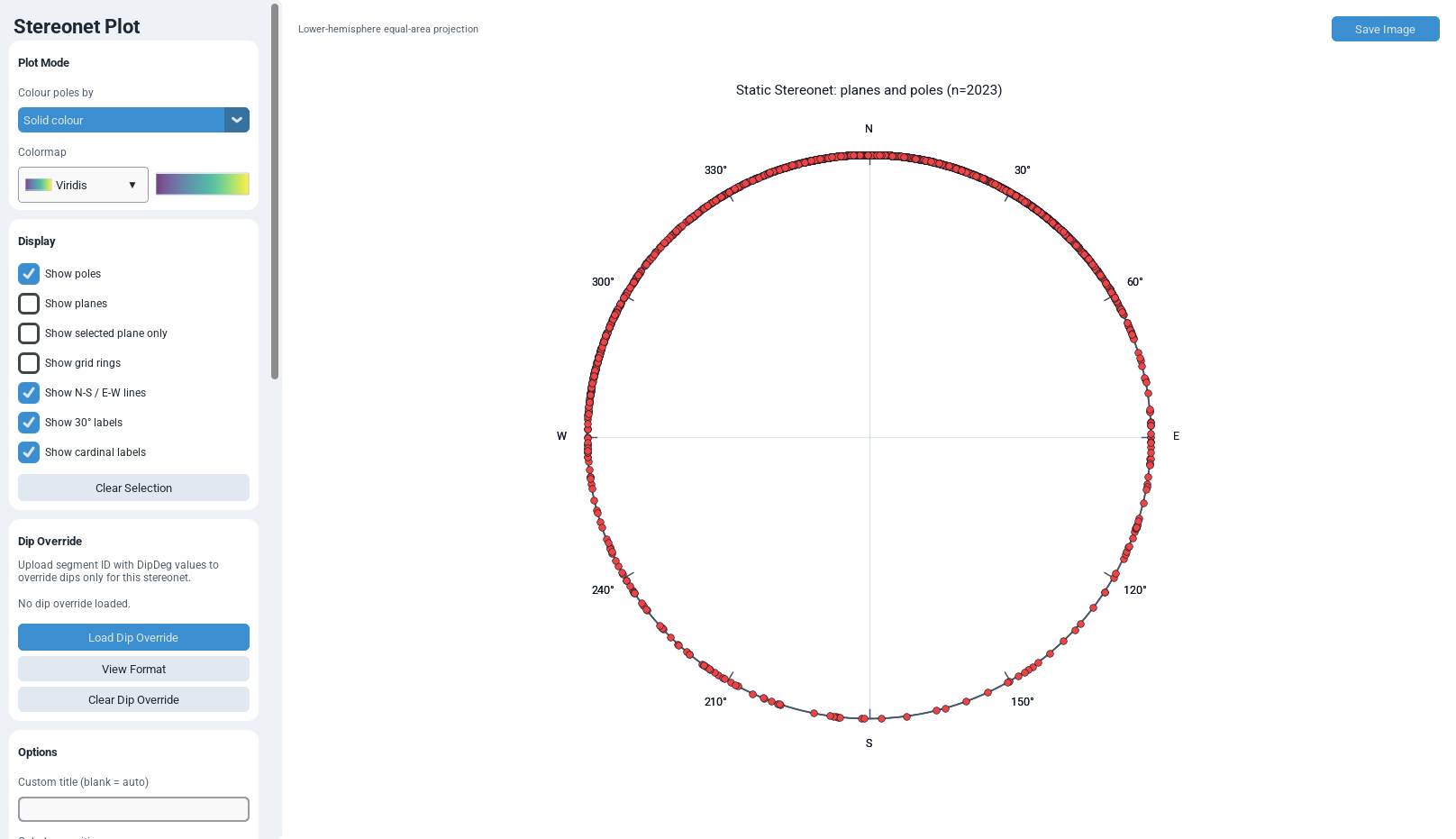 Native equal-area stereonet after acknowledging the SVG vertical-plane assumption