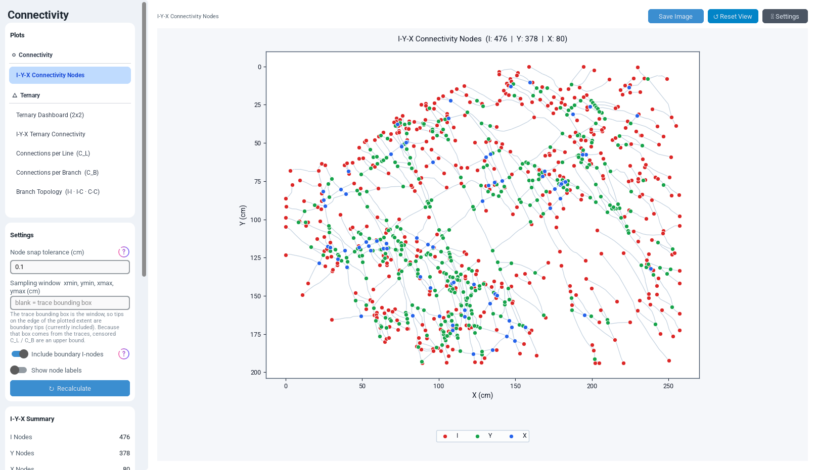 Native I-Y-X node map with 476 isolated, 378 abutting and 80 crossing nodes and tolerance controls