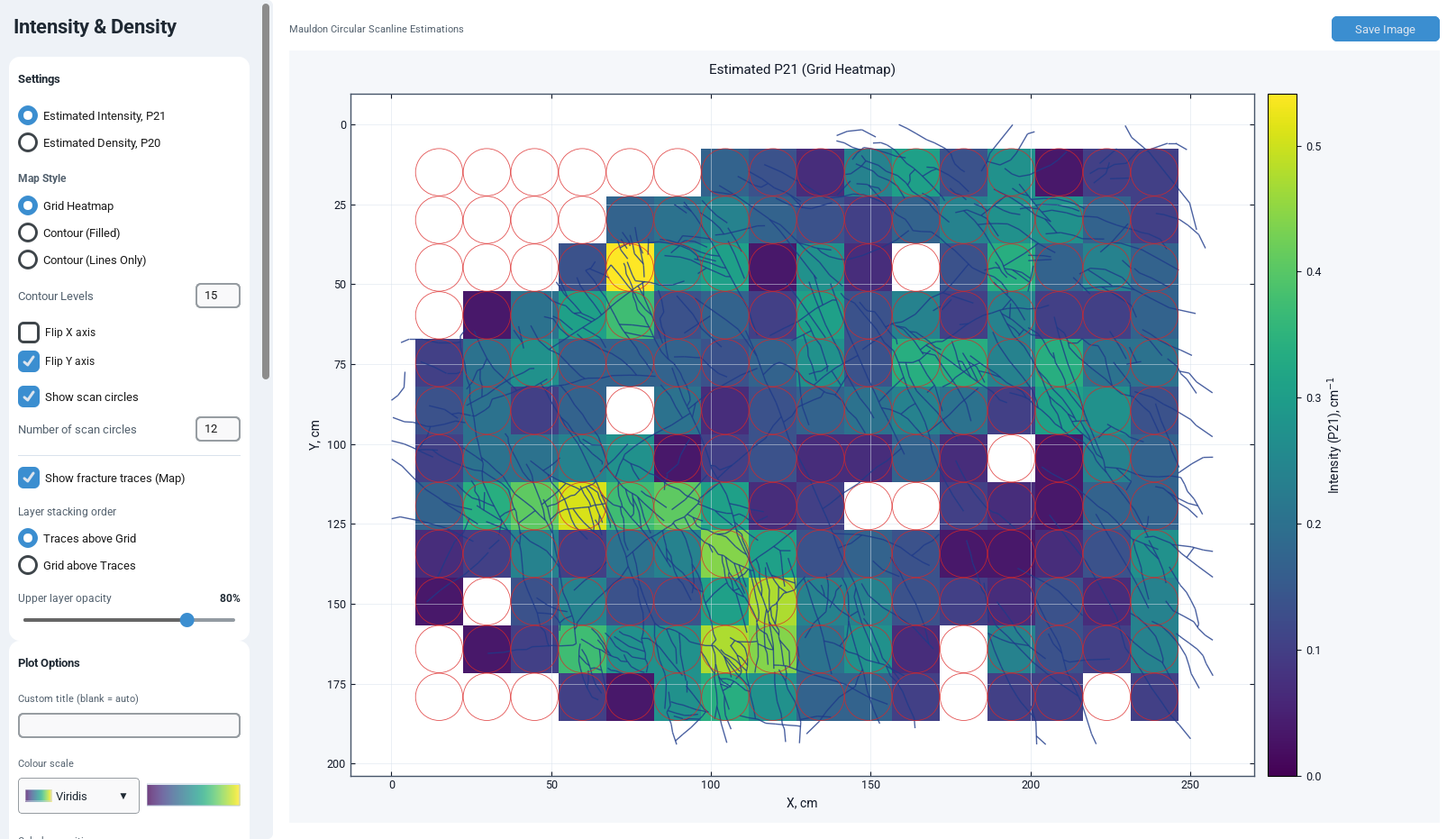 Native P21 intensity heatmap with scan-circle outlines, trace overlay and centimetre inverse units