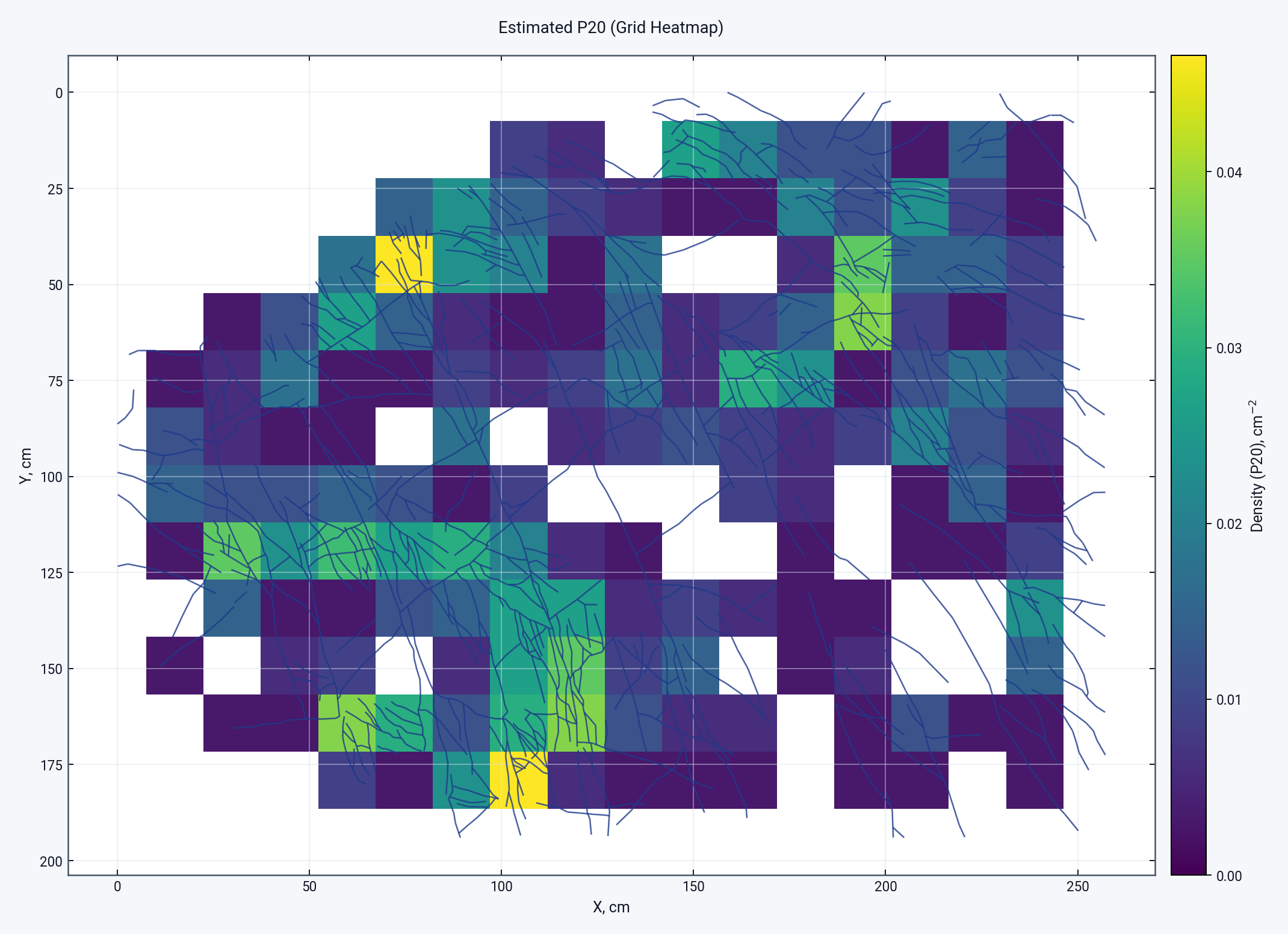Native P20 density heatmap in inverse square centimetres with fracture traces overlaid
