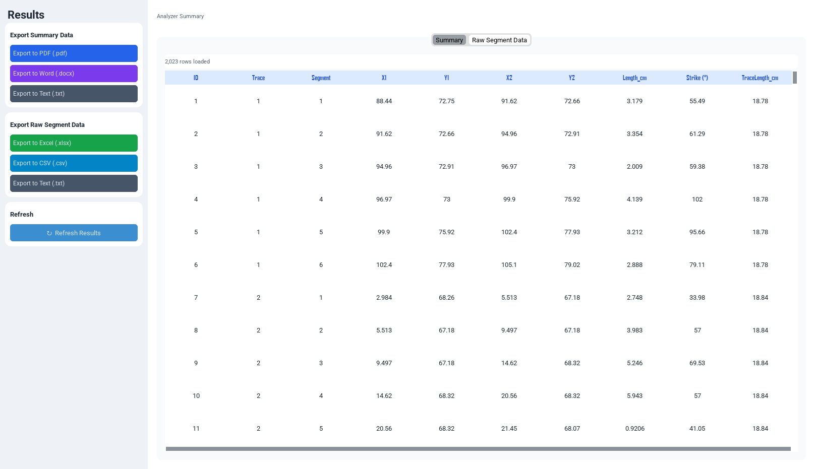 Native Raw Segment Data table with 2,023 rows and geometry, length, strike and trace identifiers
