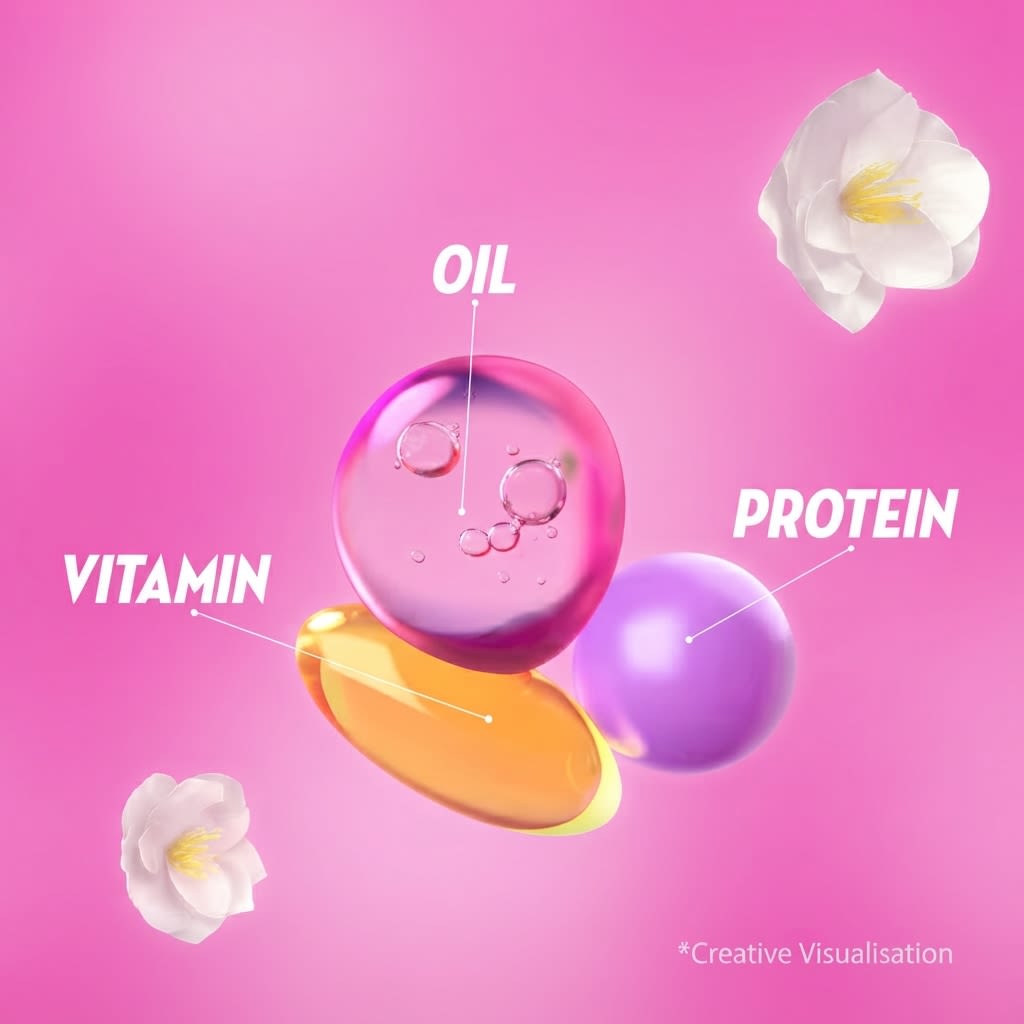 Sunsilk "Super-mix" 3D Animations project