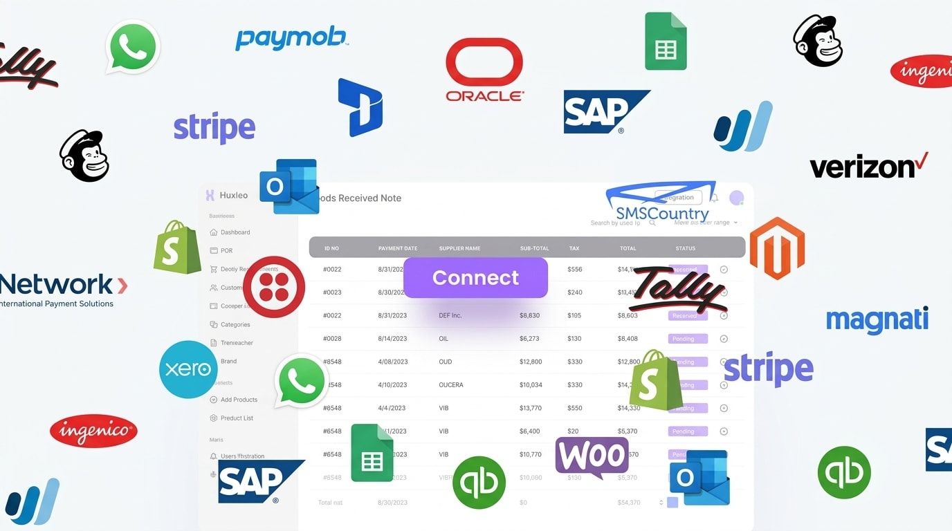 Transforming Retail with Hulexo Software 2D Animations project