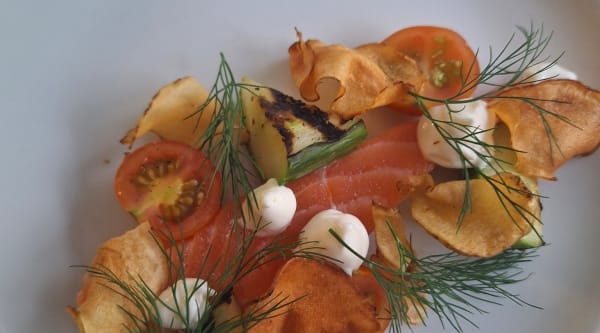 Nytårs menu catering