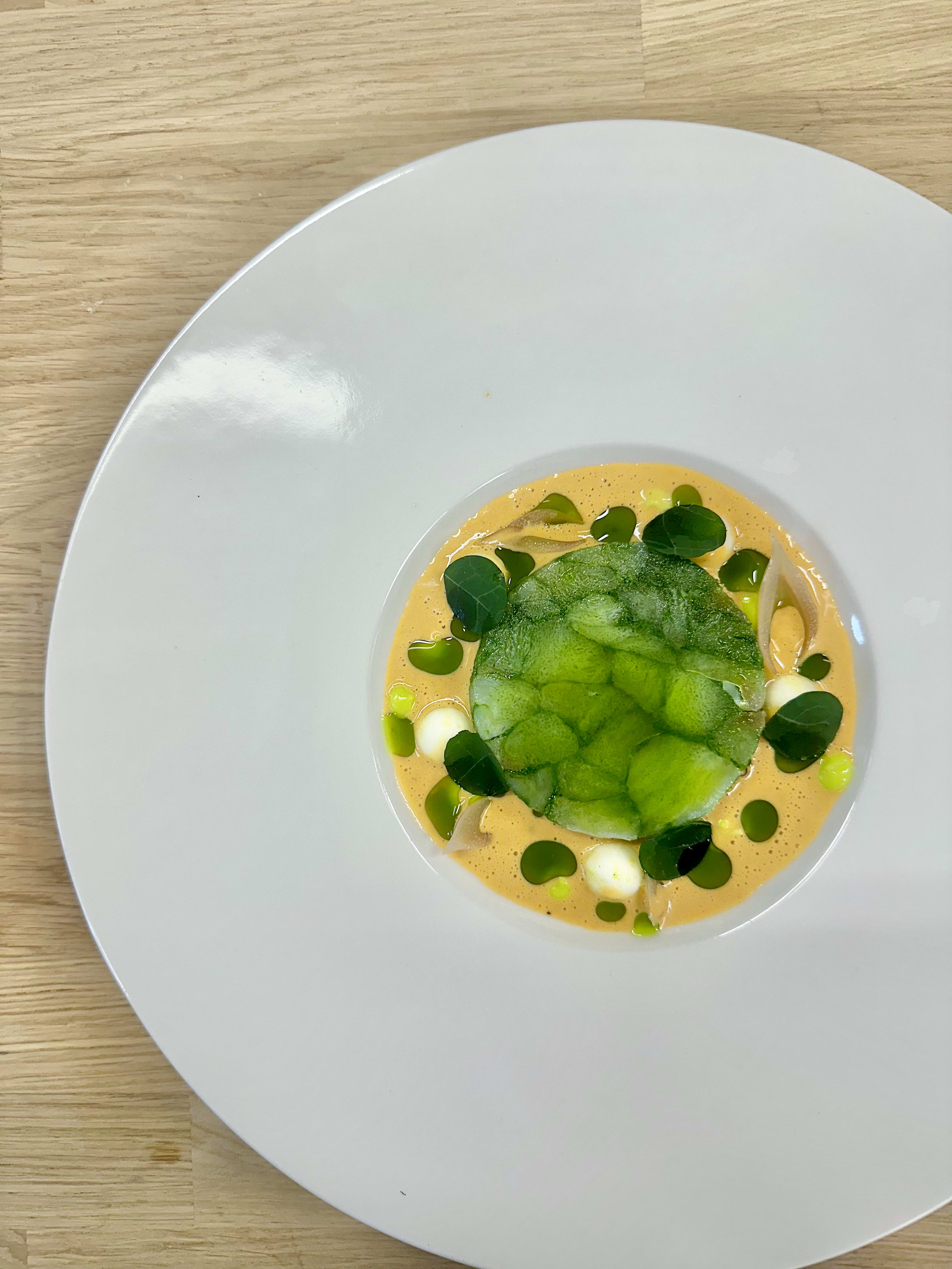 Signaturmenu