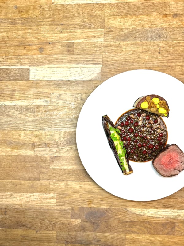 Signaturmenu