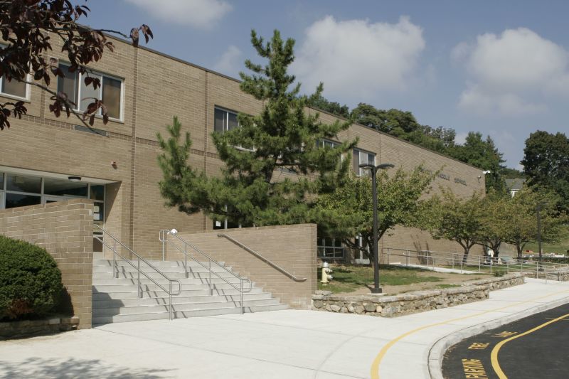 Ardsley guide, moving to New York StreetAdvisor