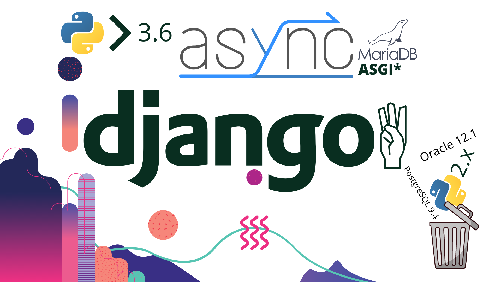 Whats new in django 3.0