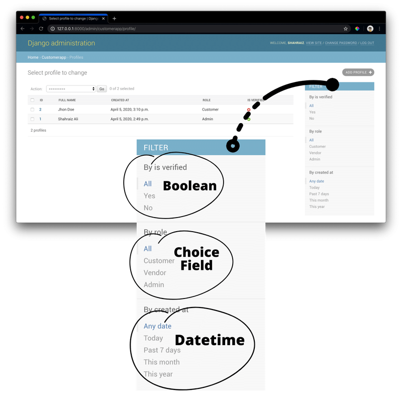 Django Admin List Filter Blog