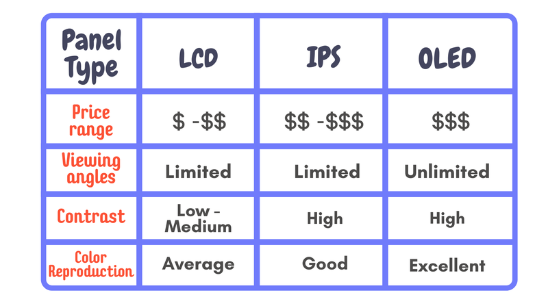 Display Comparison.png