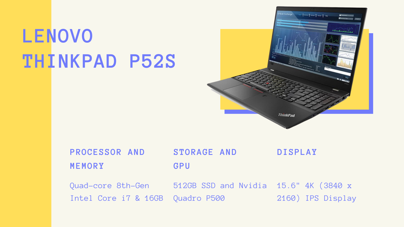 Lenovo ThinkPad P52S.png