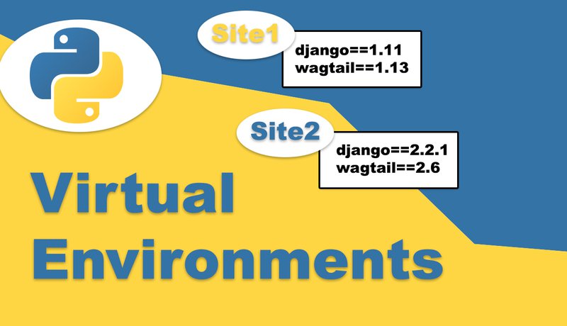 What is Virtual Environment in Python?