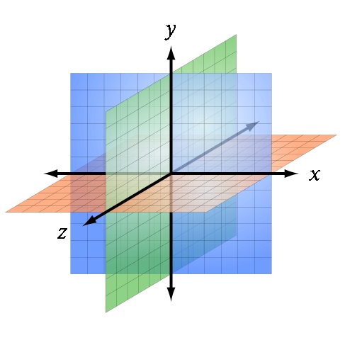 Euclid空間
